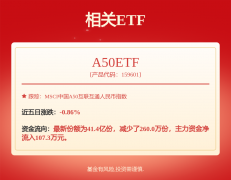 <strong>更多证券之星阐发</strong>